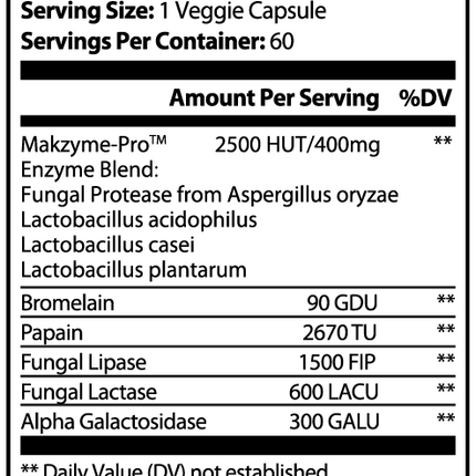 Mezcla profesional de enzimas digestivas